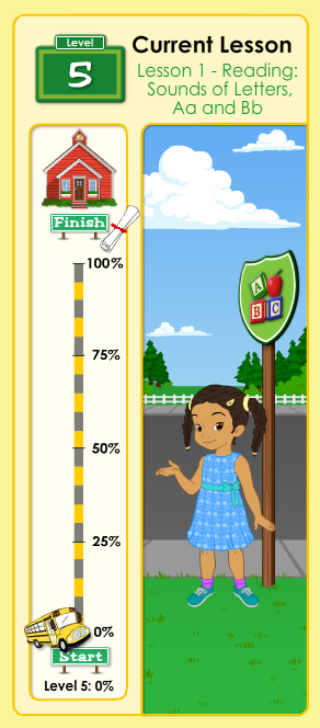 ABCmouse sound of letters A and B