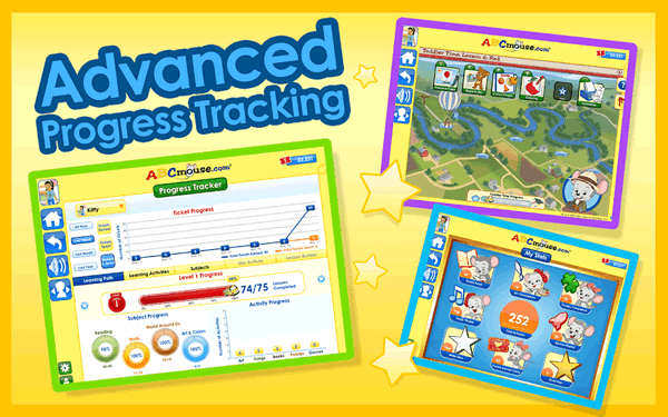 ABCmouse Tracking