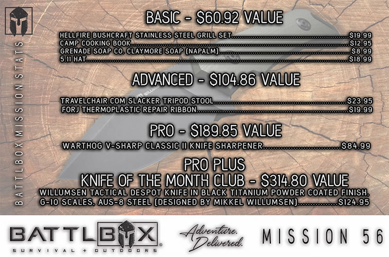 BattlBox Mission Card