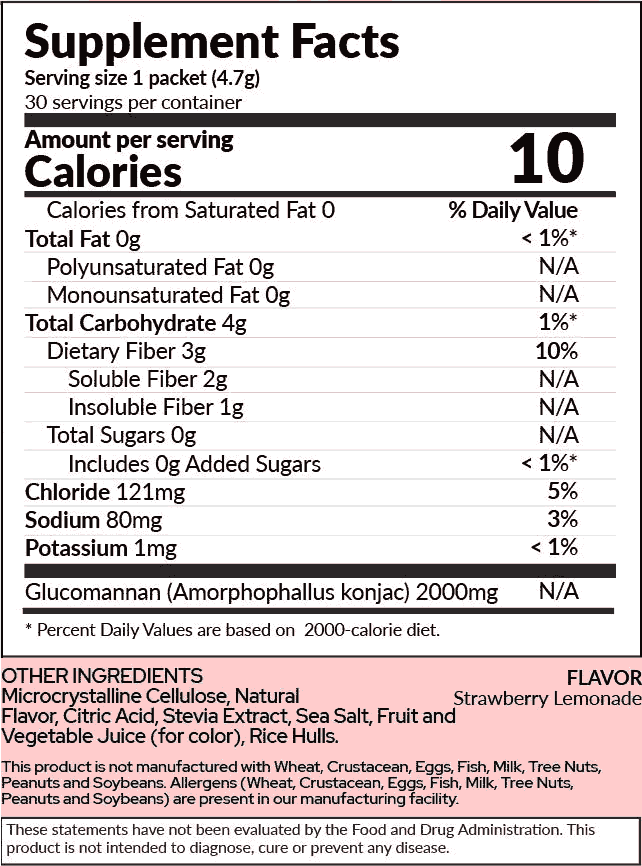 DoFasting Box supplement facts