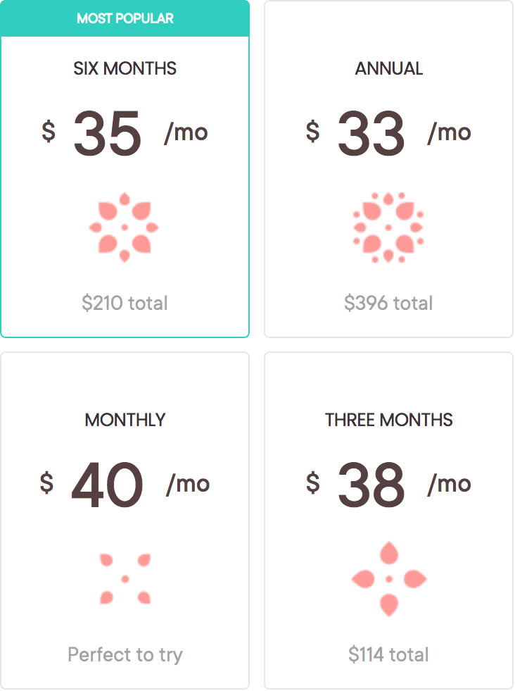 GlobeIn Subscription Box Pricing