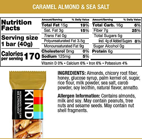 kind Bars ingradients