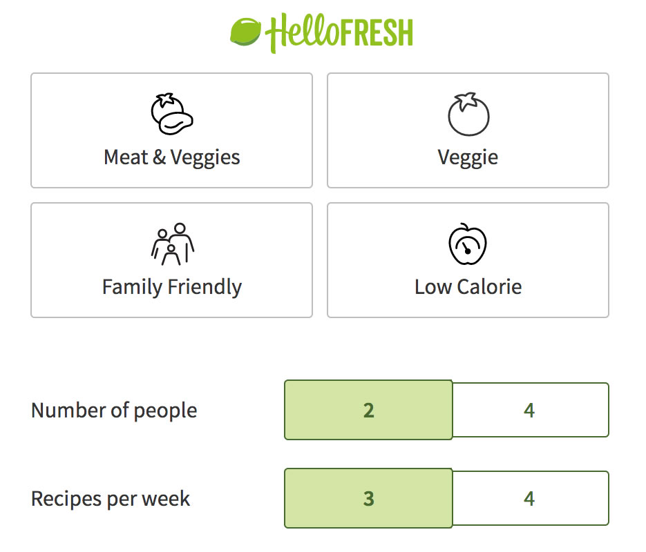 Hello fresh Meal Plans