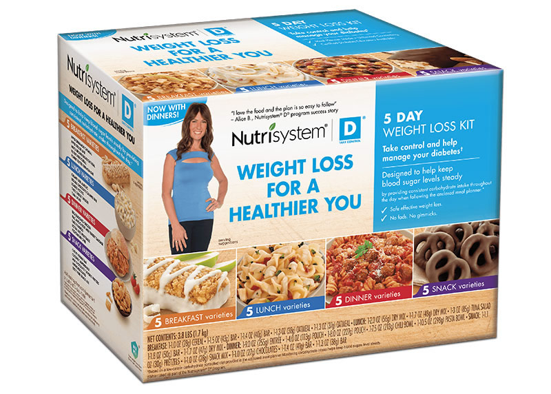 Nutrisystem 5-Day Weight Loss Kit