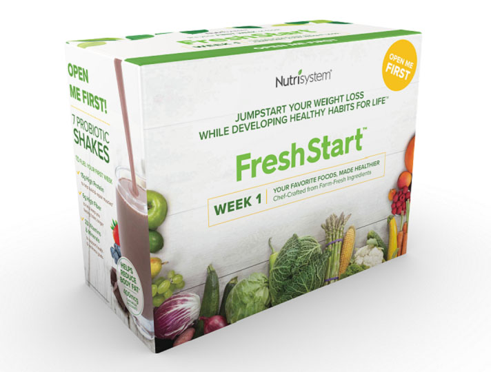 NutriSystem FreshStart Kit