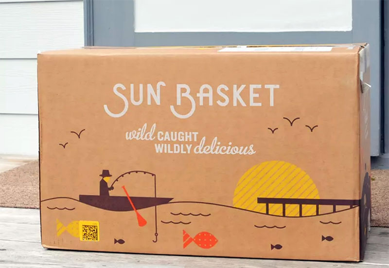 Sun Basket Review
