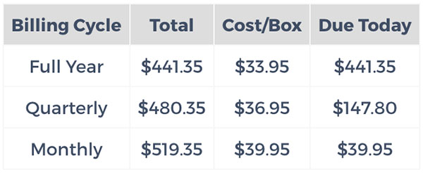 Think Outside Boxes Pricing